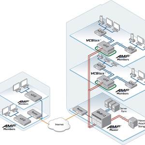 Allied Telesis  Treolan   